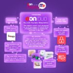 Buy now, pay later for your online purchases with EON Duo