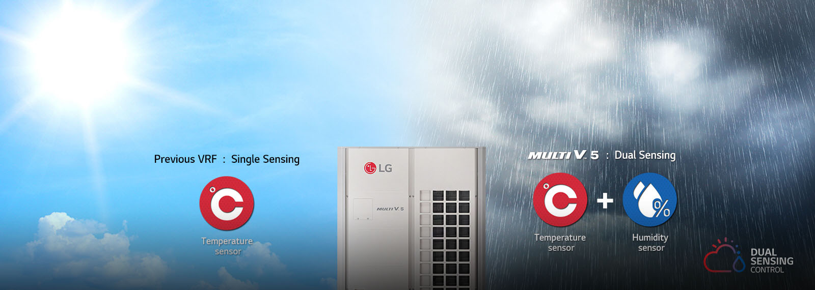LG provides solutions that help cities keep cool without heating up the planet