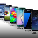 Ten years of meaningful mobile innovation with SAMSUNG Galaxy