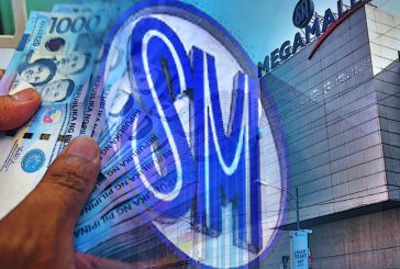 SM Supermalls assist tenants to waive its rentals from March 16 to April 14