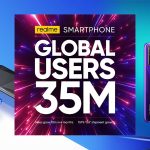 Realme achieved success with 35 million users worldwide, sold 10 million smartphones and 1 million AIoT devices