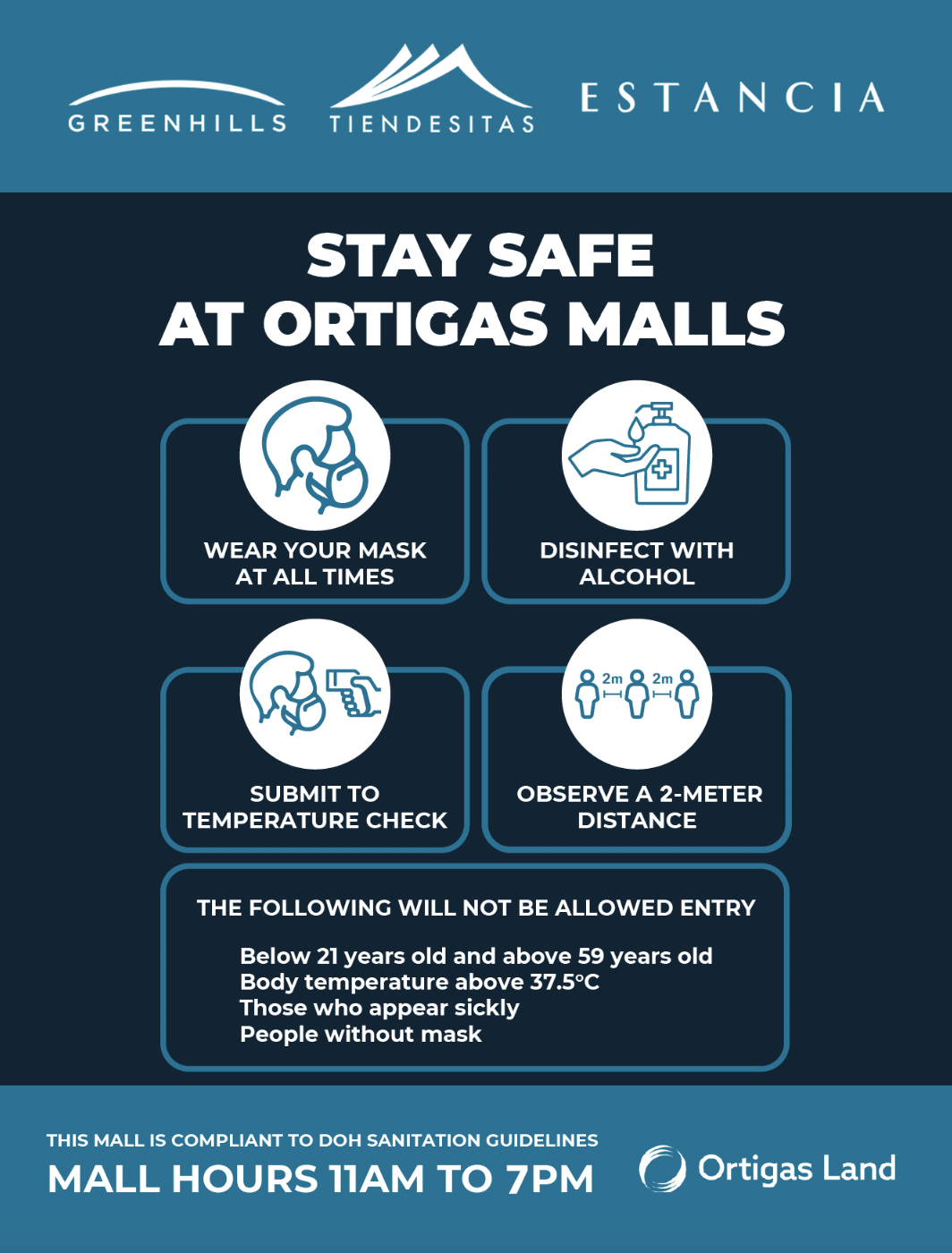 Ortigas Malls Implements Stringent Sanitation Measures as it Reopens its Doors to Mall Goers