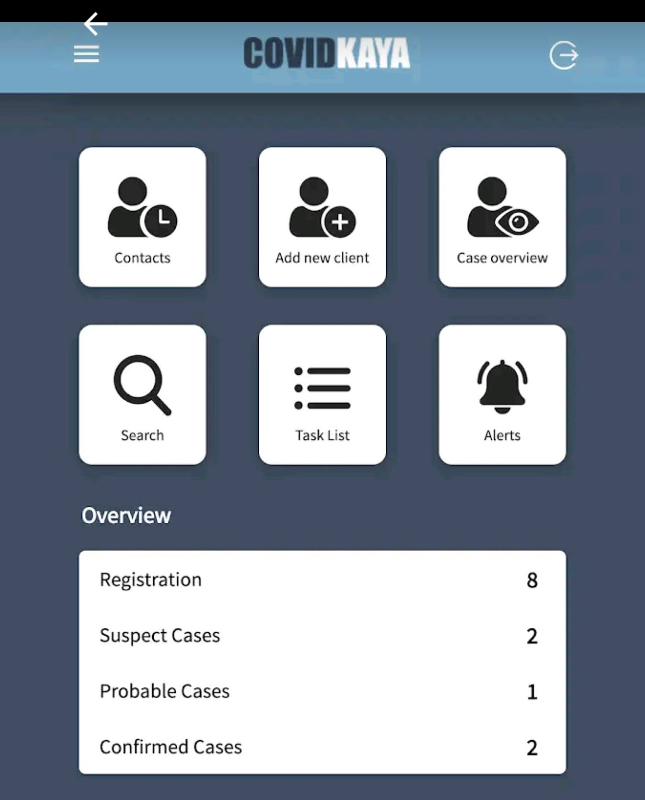 Globe provides free mobile data access to COVID KAYA, CART System