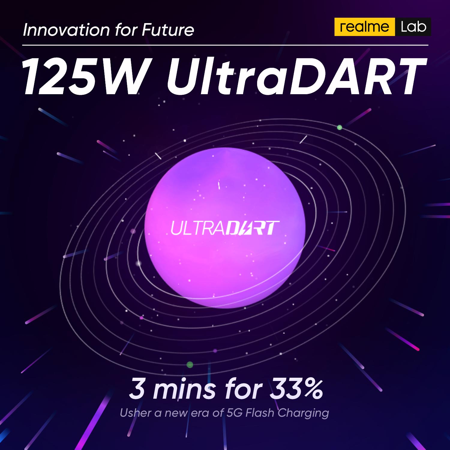 realme unveiled 125W UltraDART Flash Charging technology 33% charged in just three minutes