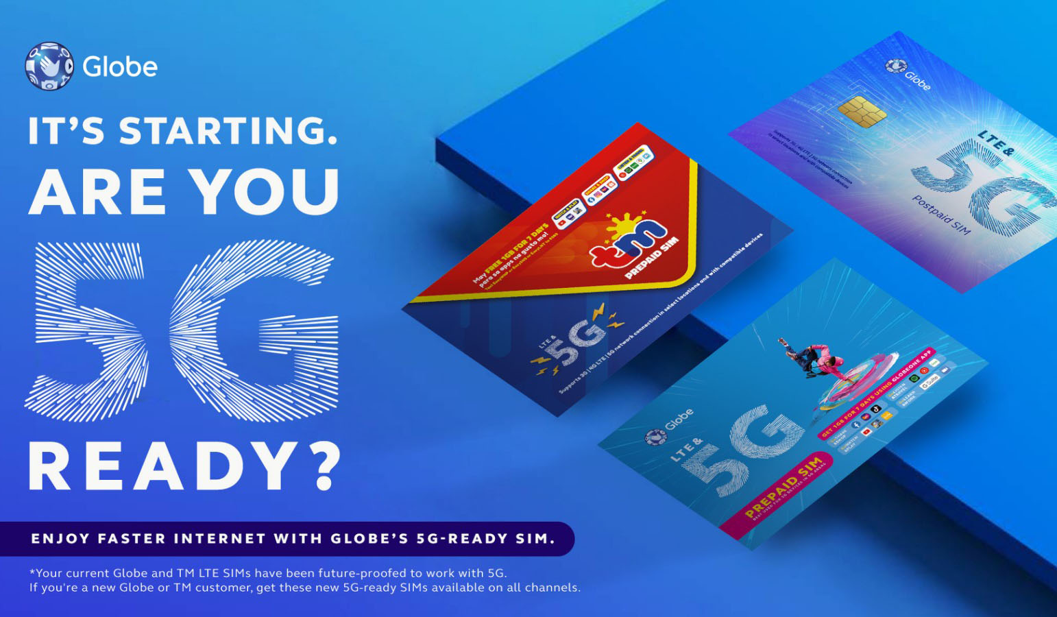 Globe’s 5G-ready sims now available!