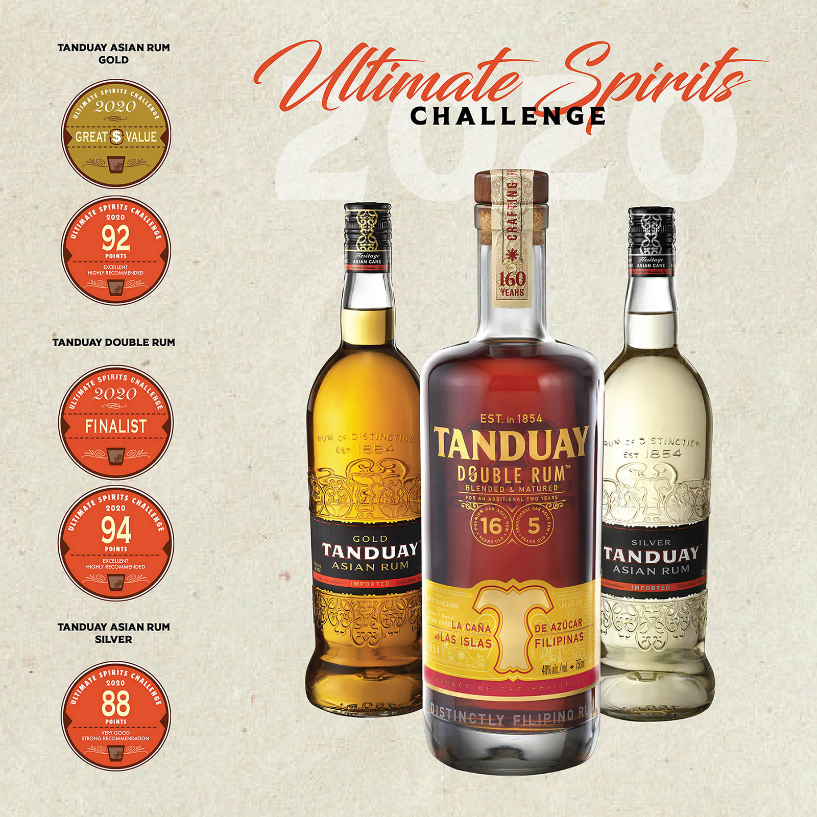 Tanduay Rums Bag Ultimate Spirits Challenge Award in US