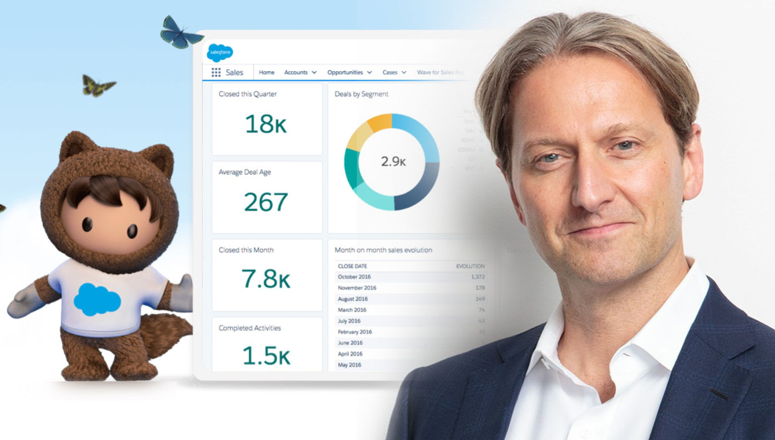 PLDT PH Digicon 2020 features Salesforce’s CEO David Schmaier
