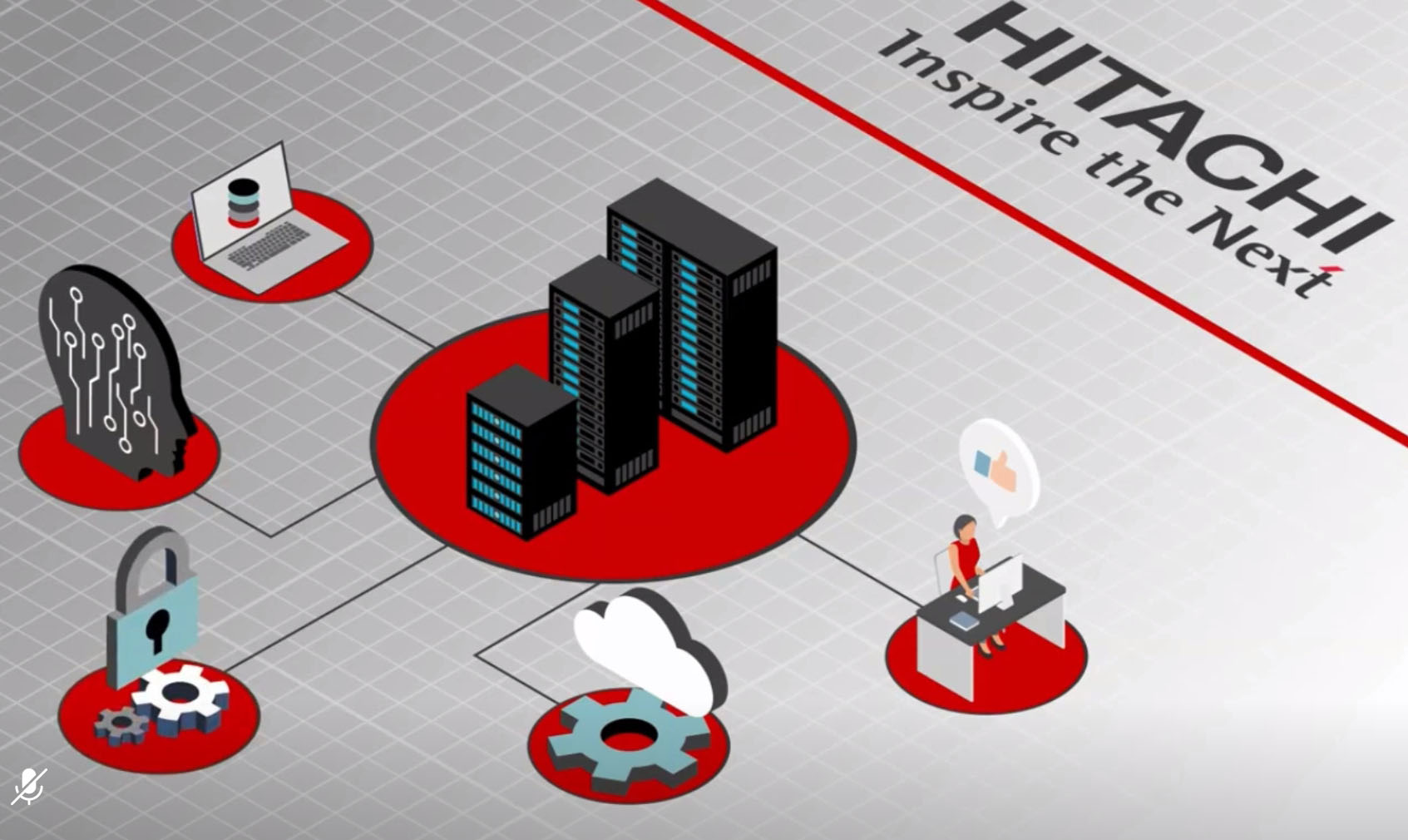 Delivering a simplified approach to Hyperconverged Infrastructure with Hitachi Vantara