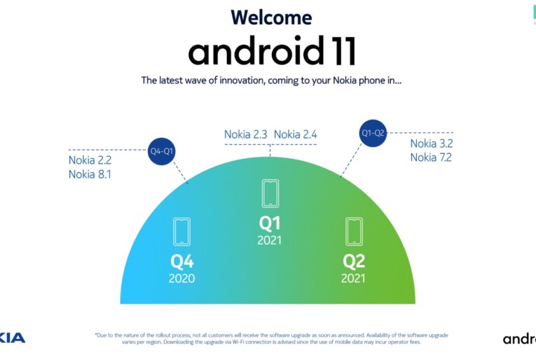 HMD Global continues leadership in Android updates across portfolio of Nokia smartphones