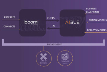 Boomi Partners with Aible to equip business users with AI insights