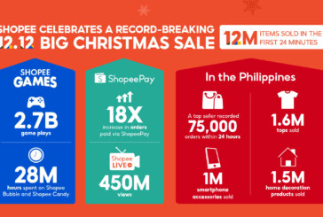 Shopee celebrates record-Breaking 12.12 with 12 million items sold within the first 24 minutes