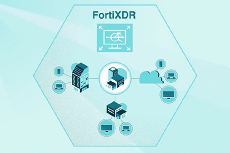 FortiXDR: Fully Automated Threat Detection, Investigation, and Response