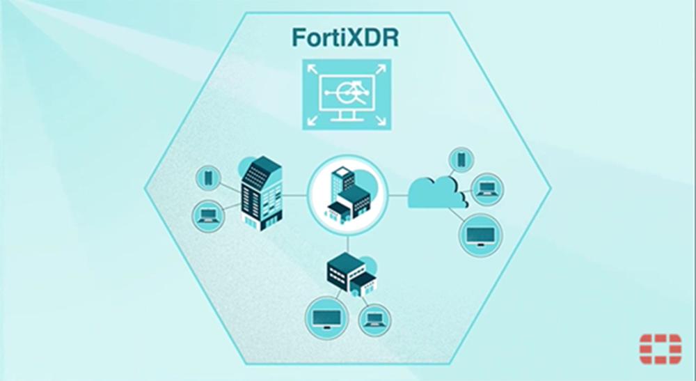 FortiXDR: Fully Automated Threat Detection, Investigation, and Response