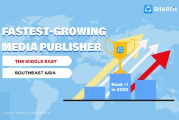 SHAREit tops and amongst the fastest-growing media publishers in Southeast Asia and the Middle East in H2 2020 