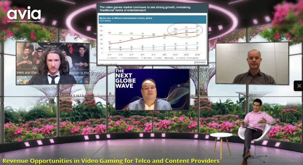 Globe eyes better customer experience, higher revenues via gaming