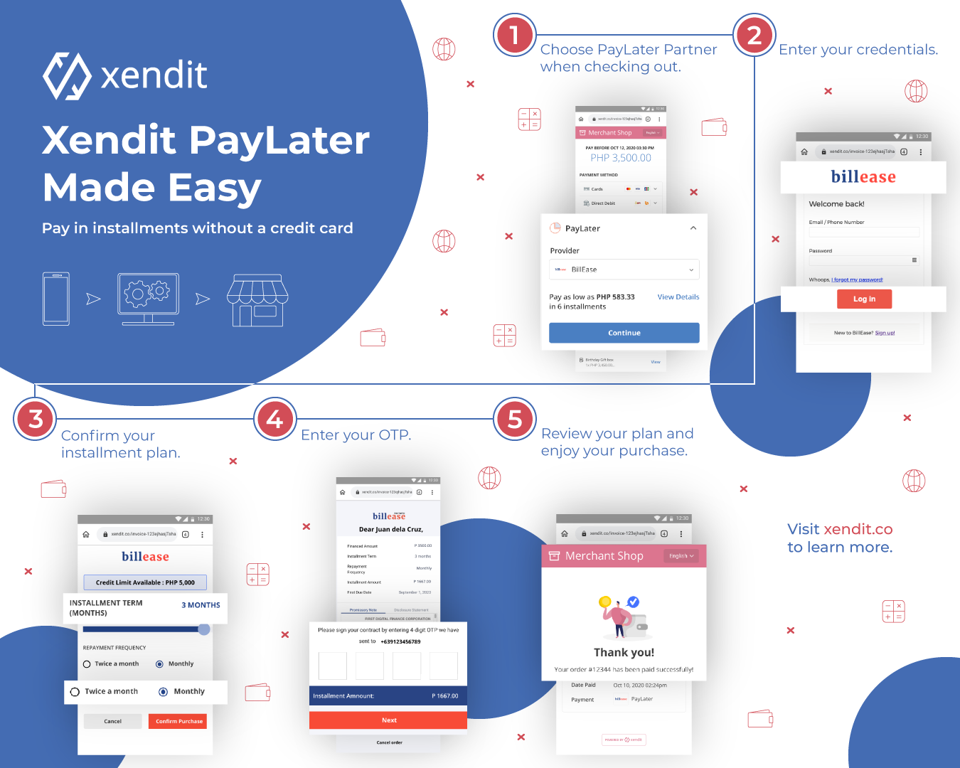 Xendit PayLater works with fintech partners to enable store financing for online businesses