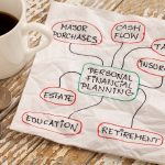 Take Control of Your Finances: Financial Planning in Three Life Stages