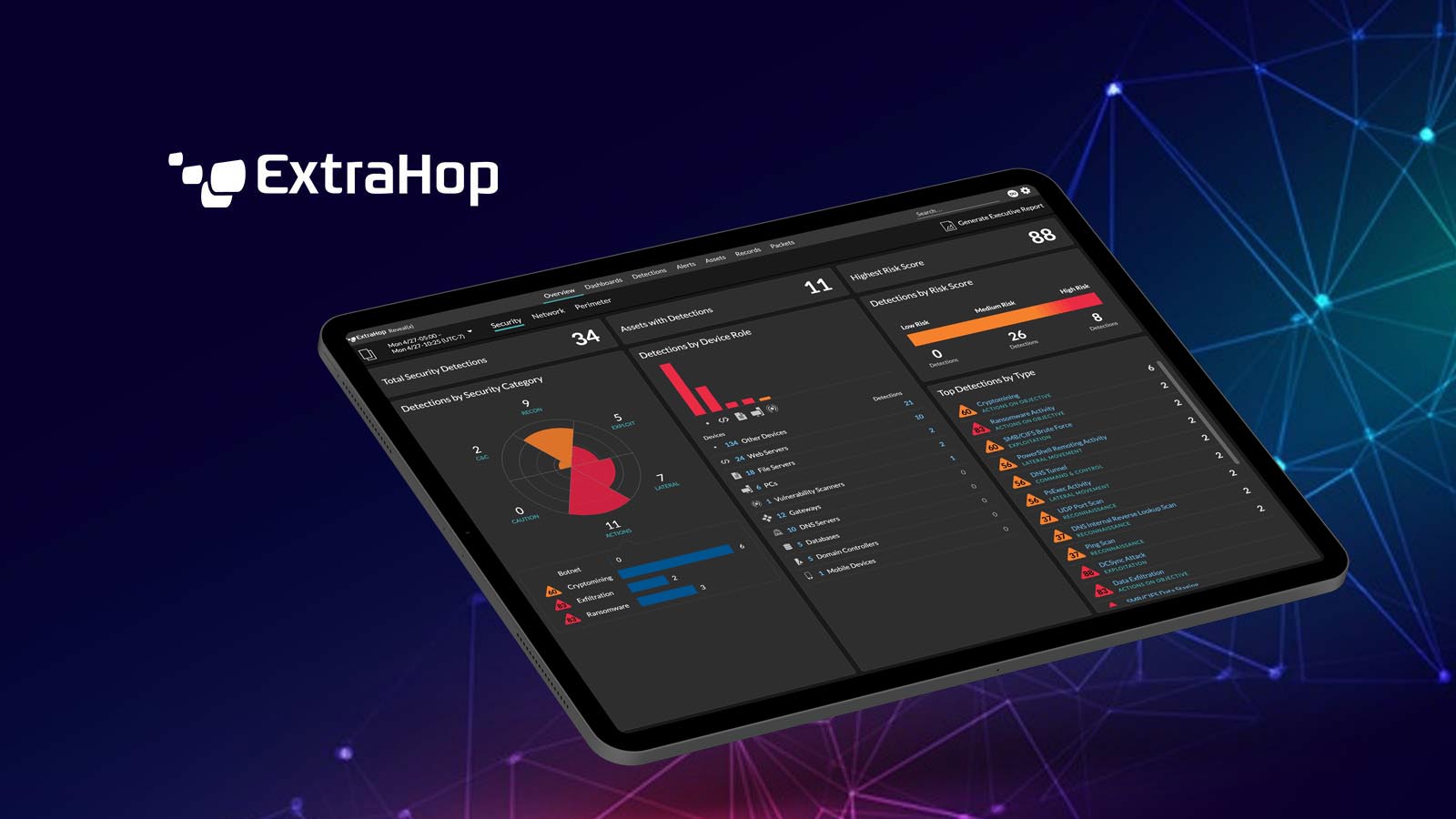 ExtraHop Accelerates Security Operations with High Fidelity Network Intelligence Through New Integration with Splunk SOAR