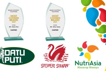 Silver Swan and Datu Puti remain Filipinos’ favorite food brands in 2020