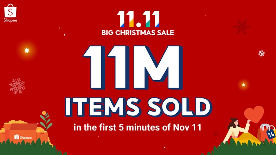 Shopee 11.11 Big Christmas Sale enjoys a record start, with 11 million items sold within the first 5 minutes of November 11