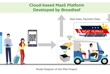 Broadleaf selected for Asia Digital Transformation (ADX) Projects implemented by AMEICC, administered by JETRO