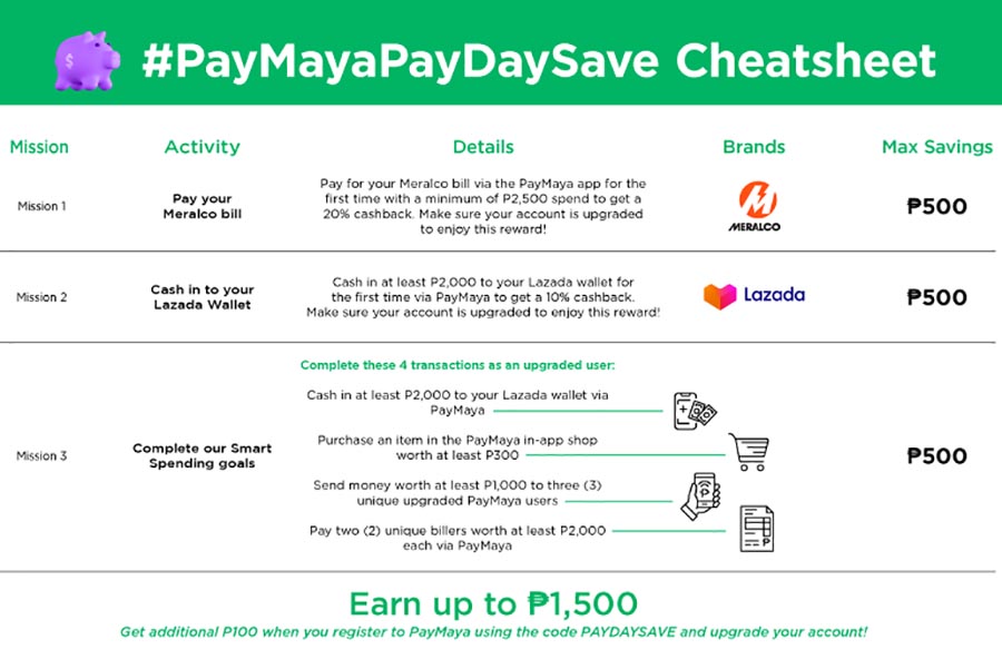 Save up to P1,500 by completing these #PayMayaPayDaySave Missions!