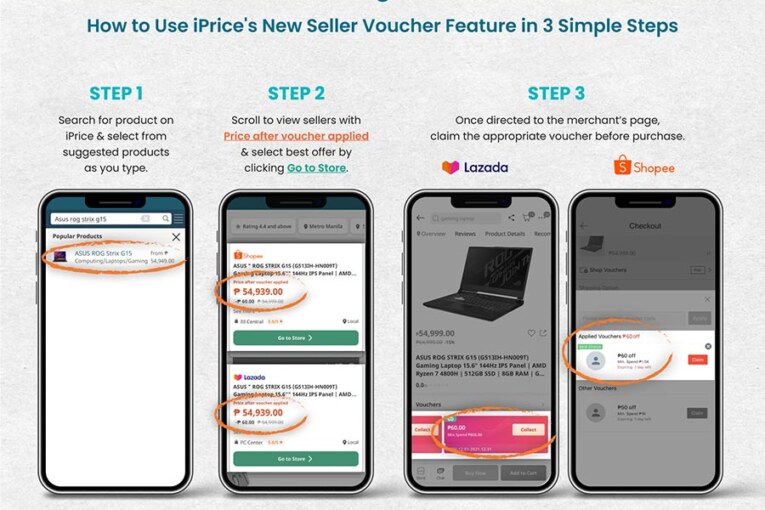 iPrice’s Exclusive Seller Voucher Feature Simplifies Shoppers’ Hunt for the Best Deals on 12.12