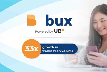 BUx records 33x surge in transaction volume in 2021, expects to continue growth path this year