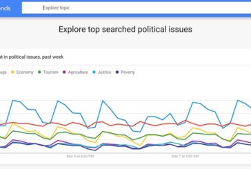 Google launches Search trends elections page