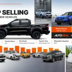 AutoDeal Steers PHL Automotive E-Commerce Forward with 13th Insights Report