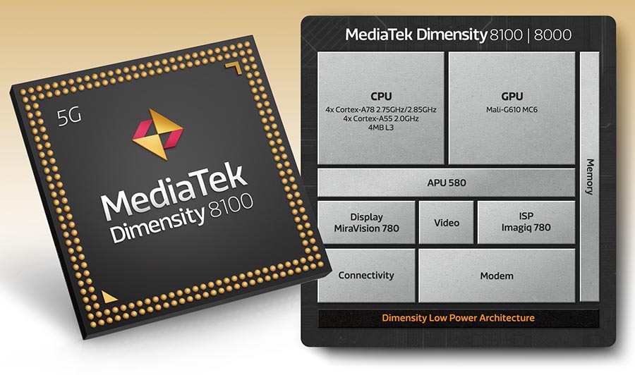 MediaTek Launches Dimensity 8000 5G Chip Series for Premium 5G ...