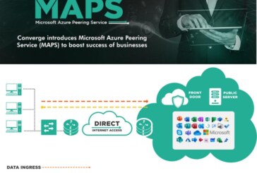 Converge introduces Microsoft Azure Peering Service (MAPS) to boost success of businesses