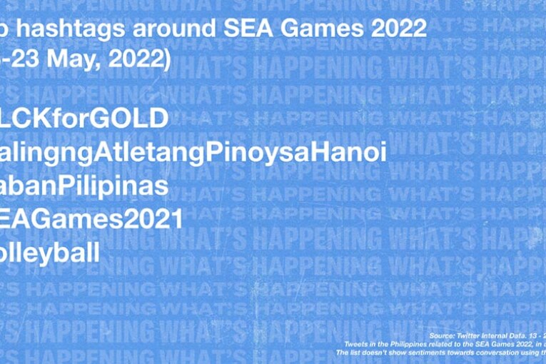 #SEAGames2021 may be in Hanoi,  but Filipinos flock to Twitter to talk about it