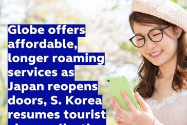 Globe offers affordable, longer roaming services as Japan reopens doors, S. Korea resumes tourist visa application