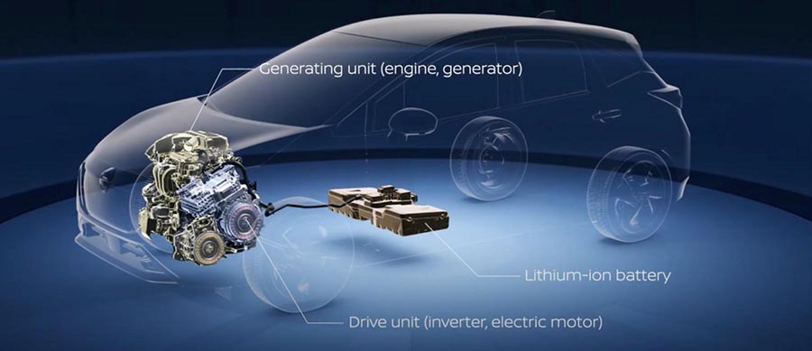 Nissan introduces a new way to drive with e-POWER technology