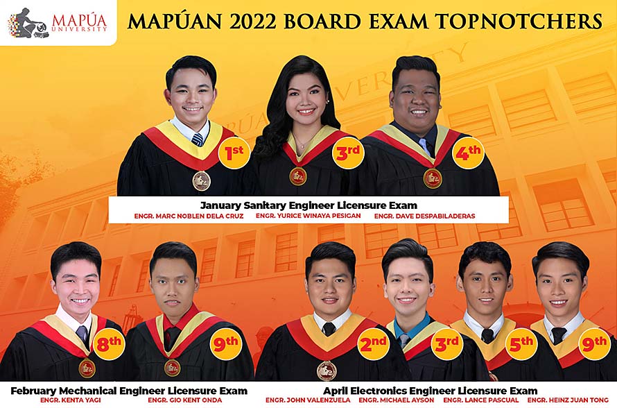 Mapúans raise the bar in successive 2022 board examinations
