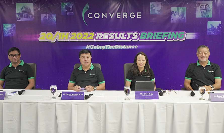 Converge nets P3.9 billion in first half, up 21.5% Y-O-Y