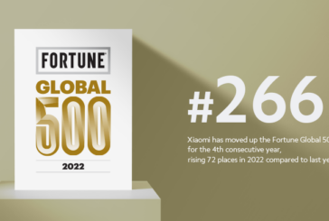 Xiaomi Again Advances on the Fortune Global 500 List