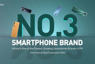 Top 3 best-selling smartphone brand: Infinix shows unstoppable rise with the highest growth of 320 percent
