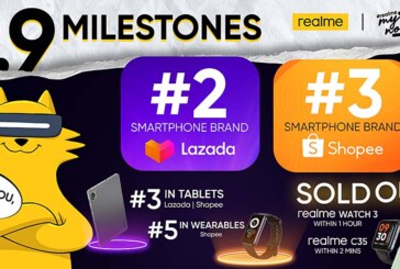 realme among top-selling smartphone brands during 9.9 Sale on Shopee, Lazada, TikTok