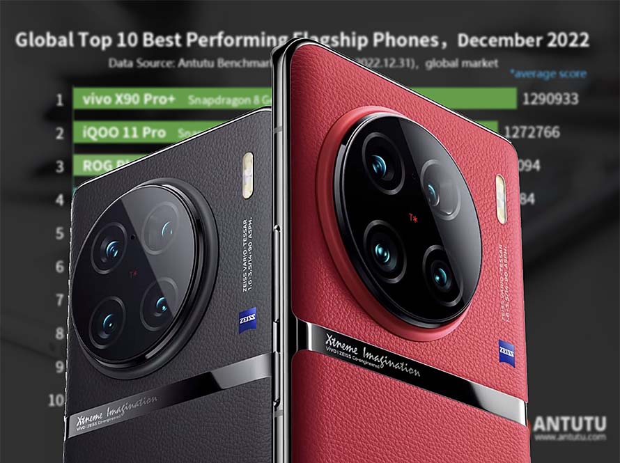 vivo dominates the Top 10 Best Performing Flagship Phones by Antutu for December 2022