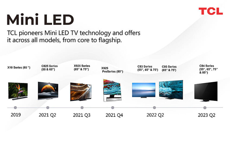 TCL Takes the Top 2 TV Brand Spot Globally by Making Mini LED Technology Accessible to Millions
