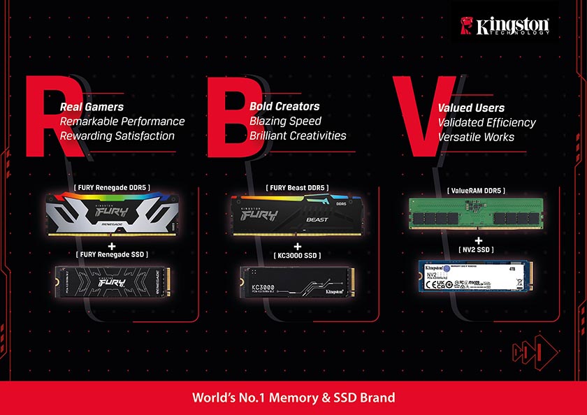 Power-up Your Performance with Kingston’s RBV PC Solutions