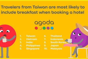 Agoda reveals breakfast choices of Pinoy travelers