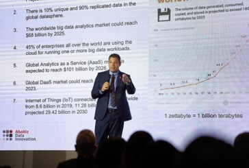 Aboitiz Data Innovation shares with ABAC business leaders the power of AI to promote sustainable and inclusive growth