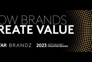 Red Horse Among the Top 30 Most Powerful Southeast Asian Brands, according to new Kantar BrandZ ranking