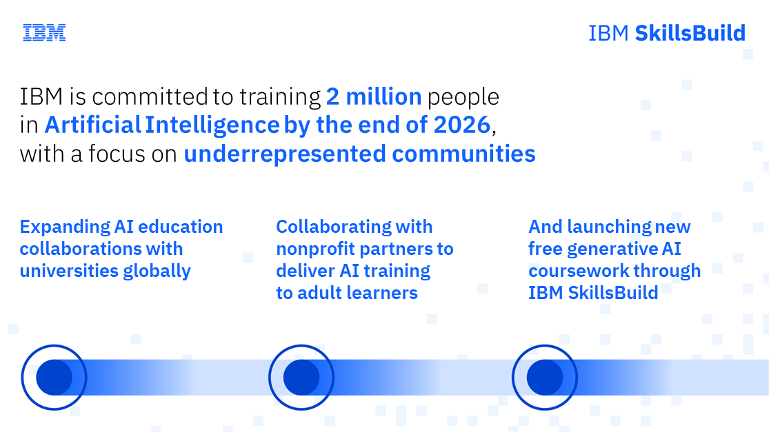IBM Commits to Train 2 Million in Artificial Intelligence in Three Years, with a Focus on Underrepresented Communities