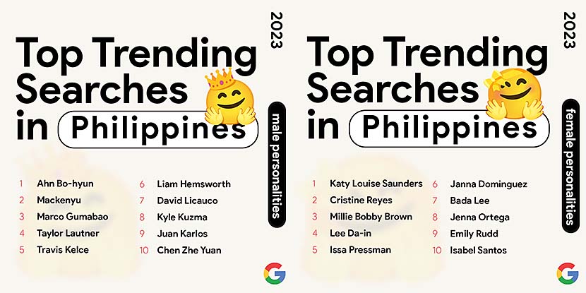Google unveils 2023’s top search trends in the Philippines