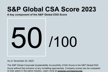 Converge receives higher ESG Score from S&P Global in 2023