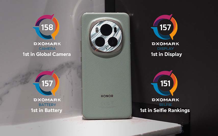 HONOR Magic6 Pro Ranks Number One In Camera Global Rankings